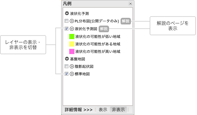 地図表示機能の利用方法